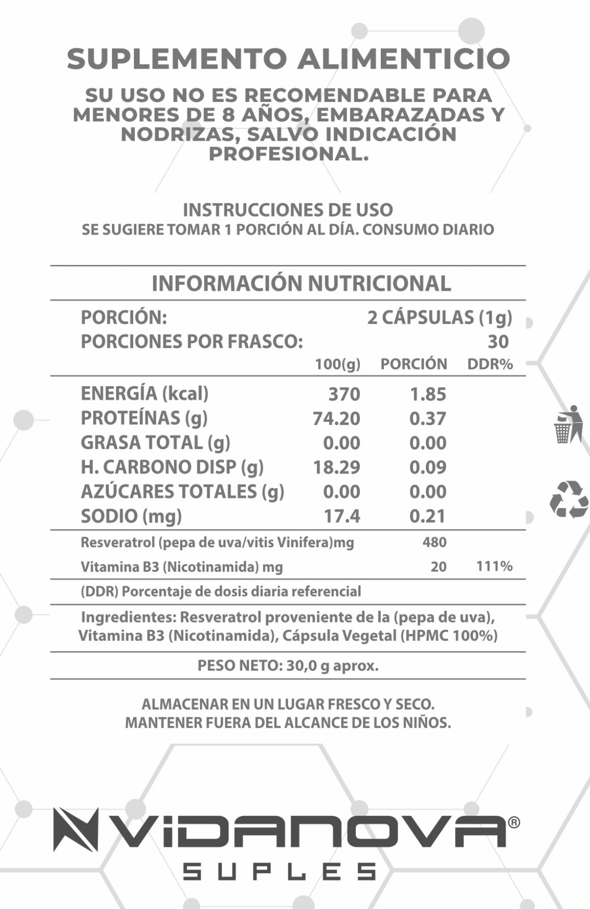 Nad+Resveratrol | Reparación Celular Anti envejecimiento